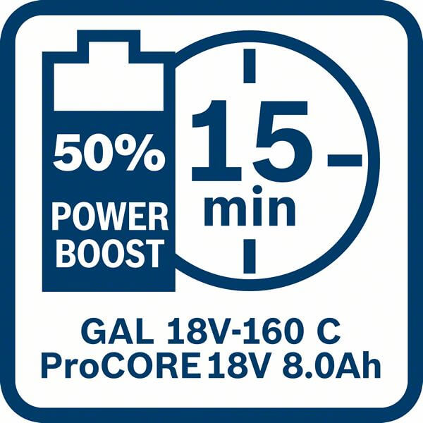 Bosch Schnellladegerät GAL 18V-160 C Professional, mit GCY 30-4